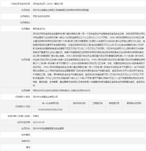 深圳市水潤福實業銷售侵犯注冊商標專用權的商品被罰款60000元