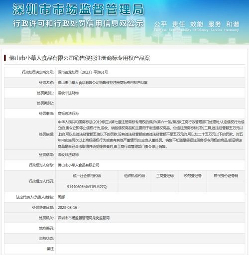 佛山市小草人食品銷售侵犯注冊商標專用權產(chǎn)品案